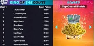 牌九新手常见坑（牌九初学者常见误区）